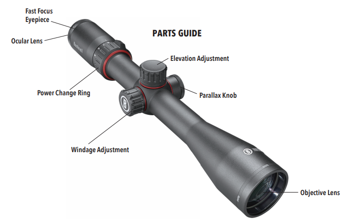 A Guide to Bushnell Scopes for Firearms Expert Tips for Using a Bushnell Scope